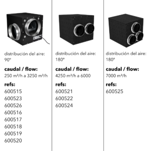 Caja foam cyclone 1200m3/h