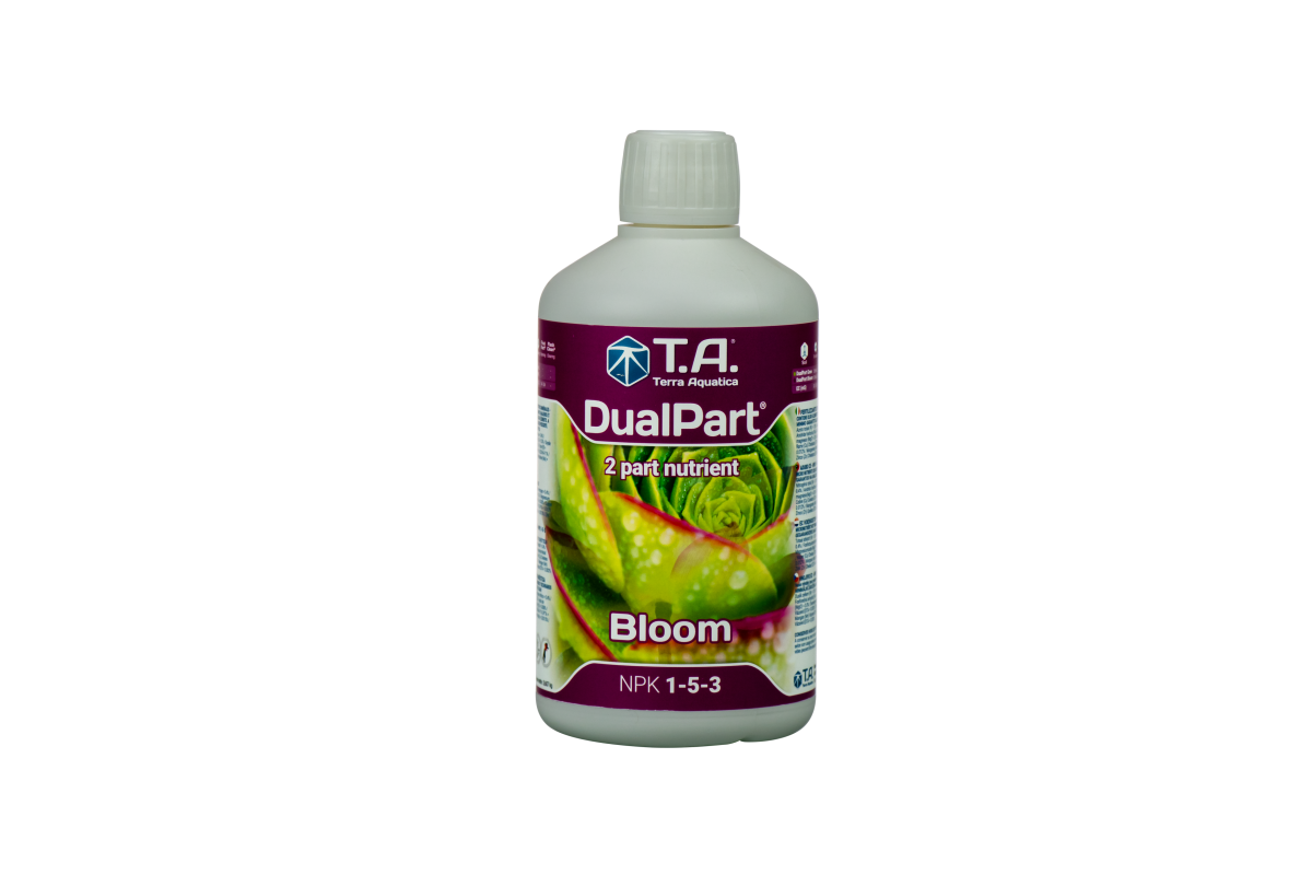 Dualpart bloom
