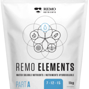 Elements part a